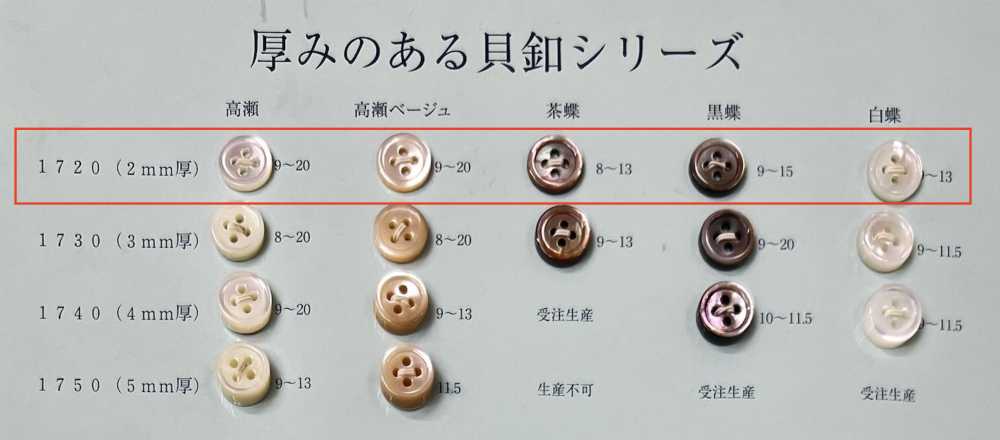 1720 表穴4つ穴 縁あり 貝ボタン 2mm厚 トモイ