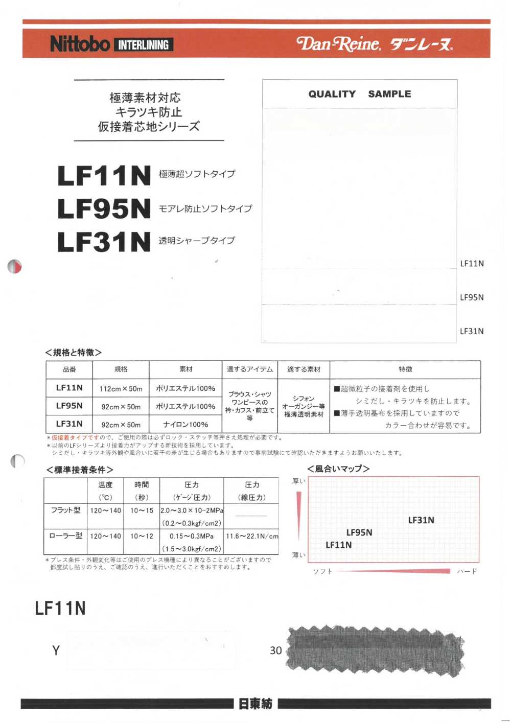 LF31N 極薄素材対応キラツキ防止仮接着芯地シリーズ 透明シャープタイプ 日東紡インターライニング