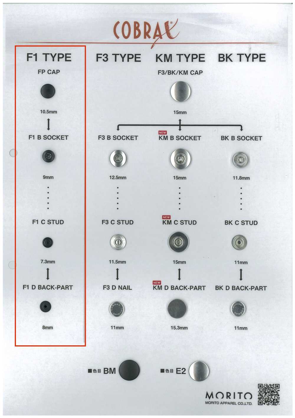 F1-P/B/C/D COBRAX® F1 4SET(CAP/SOCKET/STUD/BACK-PART)[ドットボタン・ハトメ] モリト(MORITO)