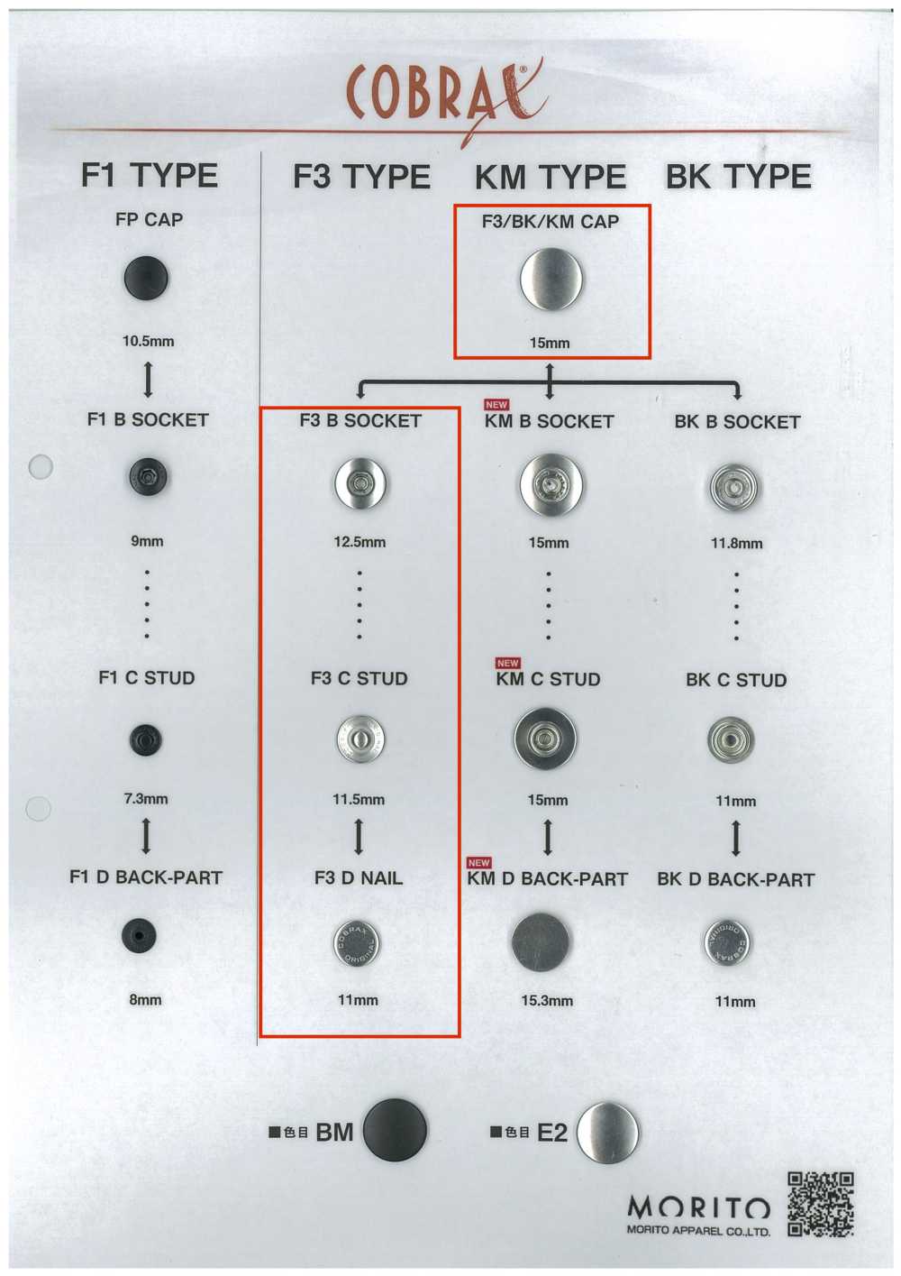 F3-A/B/C/D COBRAX® F3 4SET(CAP/バネ/ゲンコ/ホソ)[ドットボタン・ハトメ] モリト(MORITO)