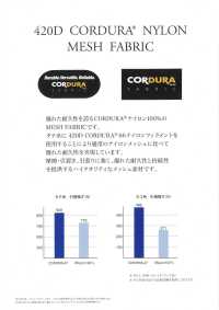 CDR3555-47 420D CORDURA® NYLON MESH FABRIC[生地] 富士ニッティング サブ画像