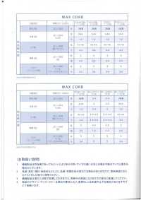 UR-4083 ワックスコード 丸紐[リボン・テープ・コード] ユナイテッドリボン サブ画像